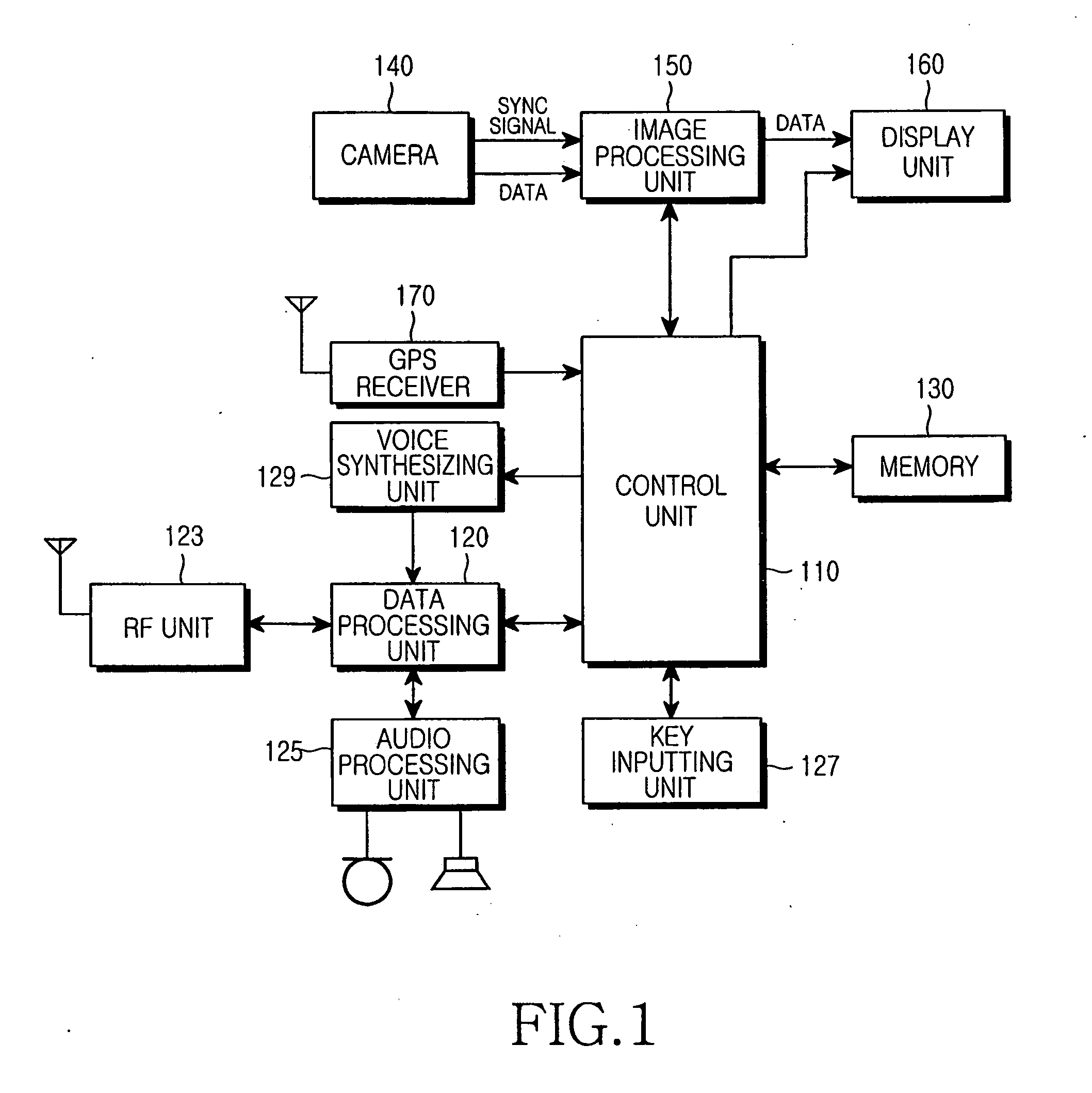 Method and apparatus for processing incoming call of wireless telephone having camera