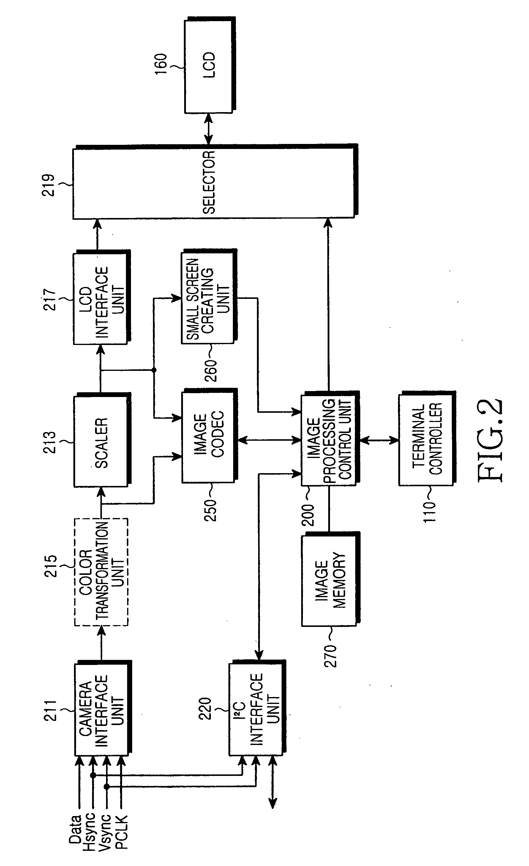 Method and apparatus for processing incoming call of wireless telephone having camera