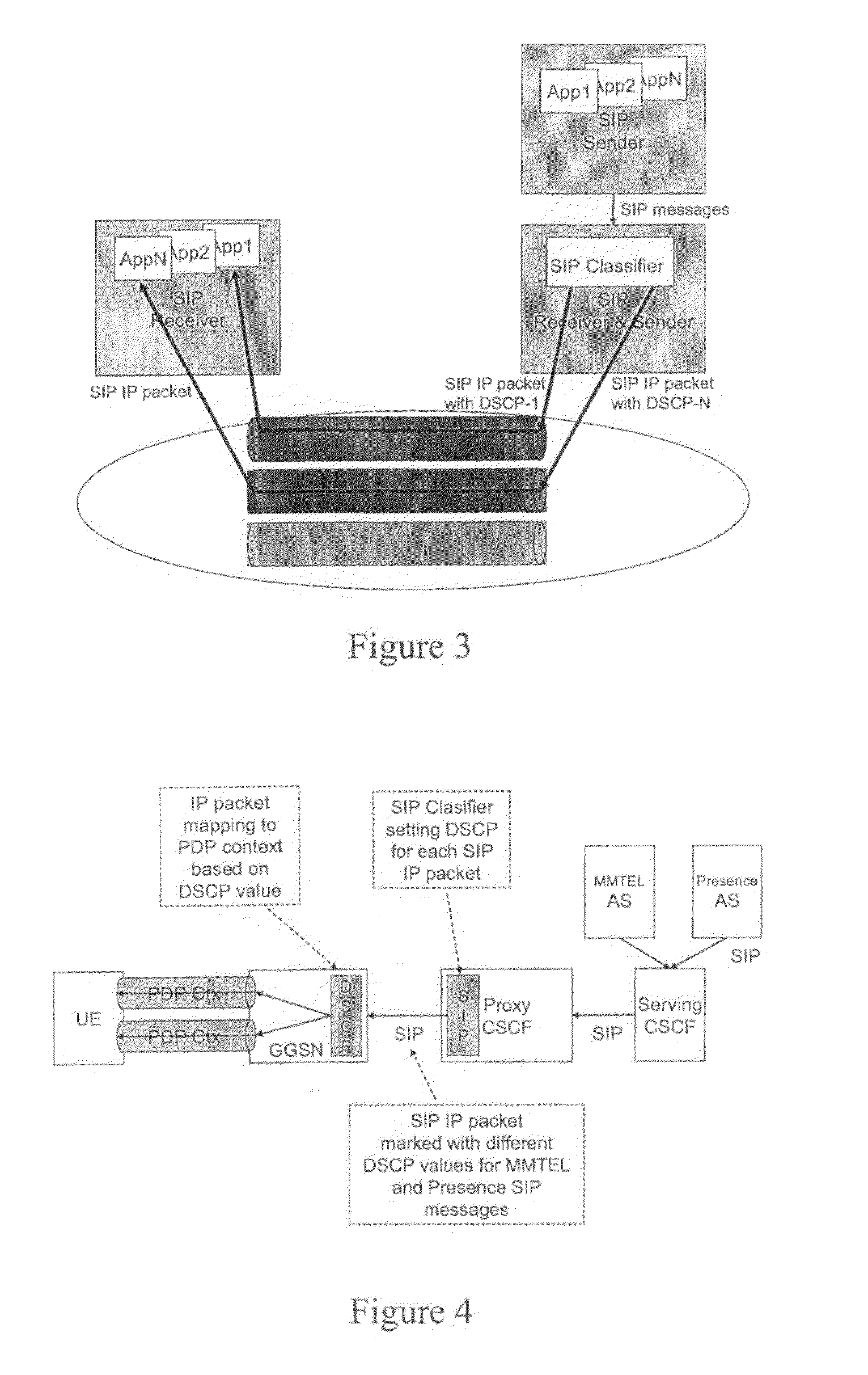 Prioritising Messages in a Communications Network