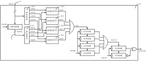 Digital video interface data recovery circuit