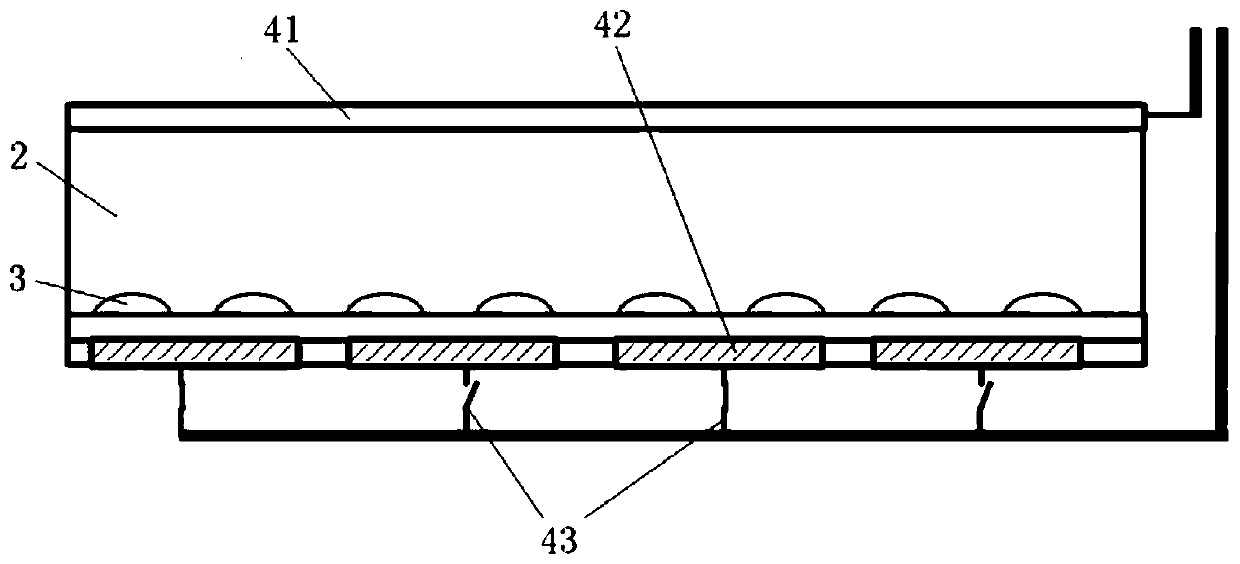 Dimming structure of display device, backlight module and display device