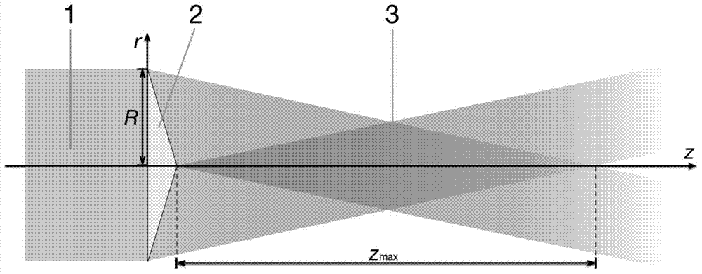 Method and device for generating three-dimensional vector beam