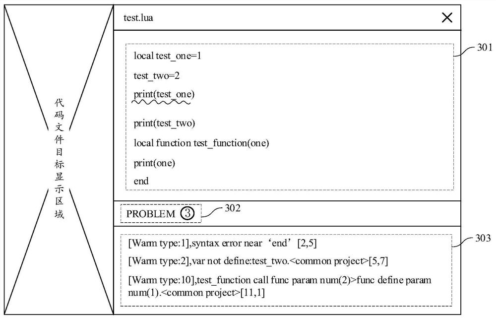 Code inspection method and device, computer equipment and computer readable storage medium