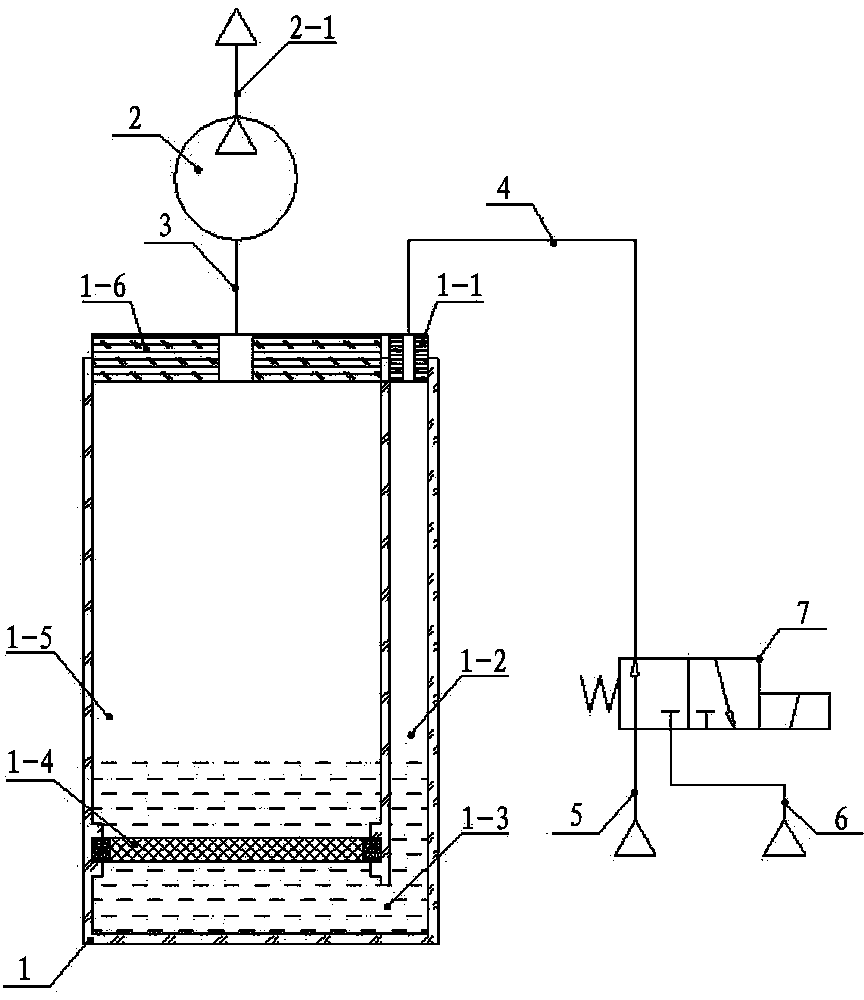 Indoor air purifier