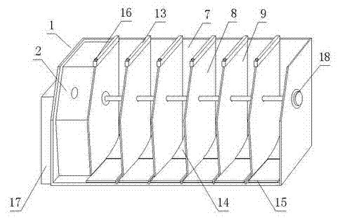 Automatically-analysing rod-rotating instrument controlled by computer program