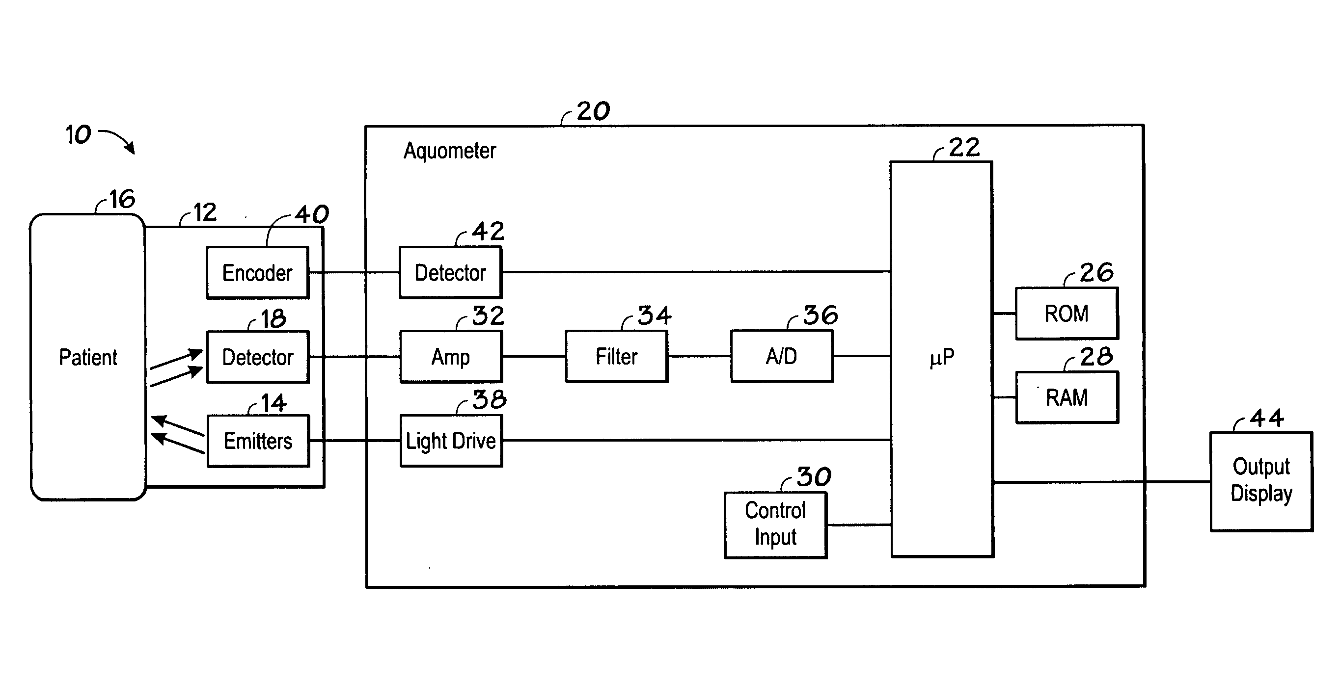 System and method for detection of skin wounds and compartment syndromes