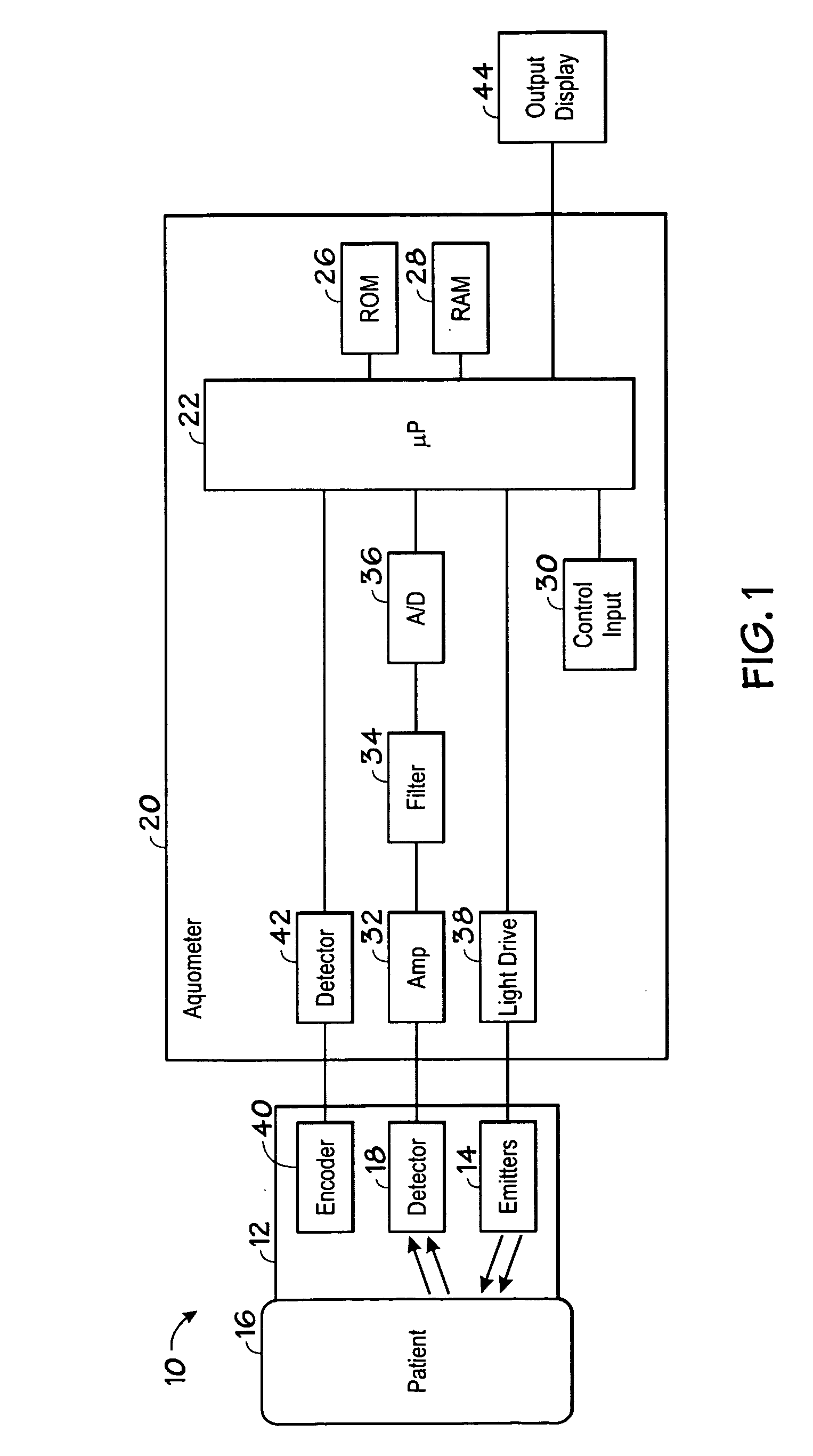 System and method for detection of skin wounds and compartment syndromes