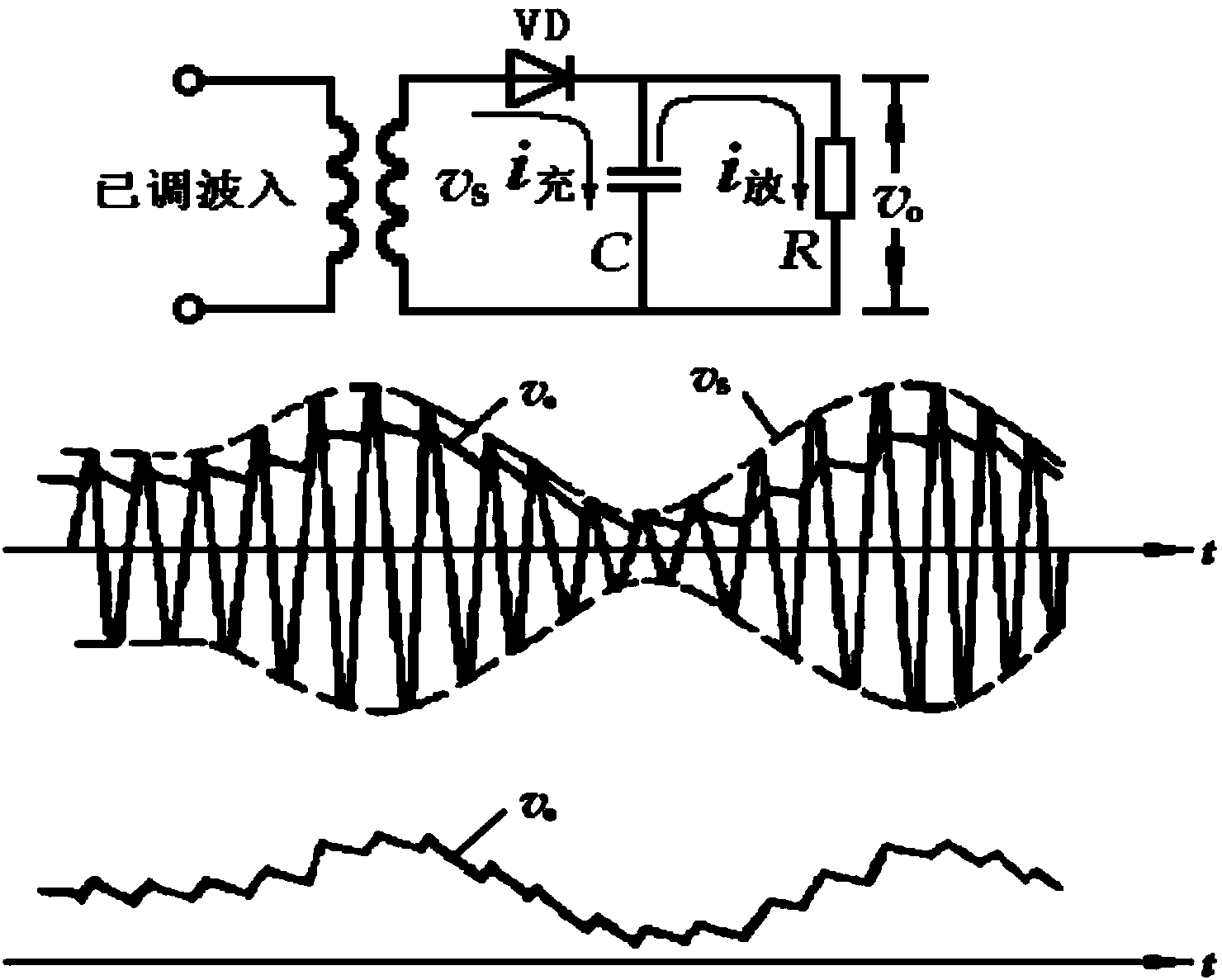 Partial-discharge ultrahigh-frequency-signal detection conditioning circuit