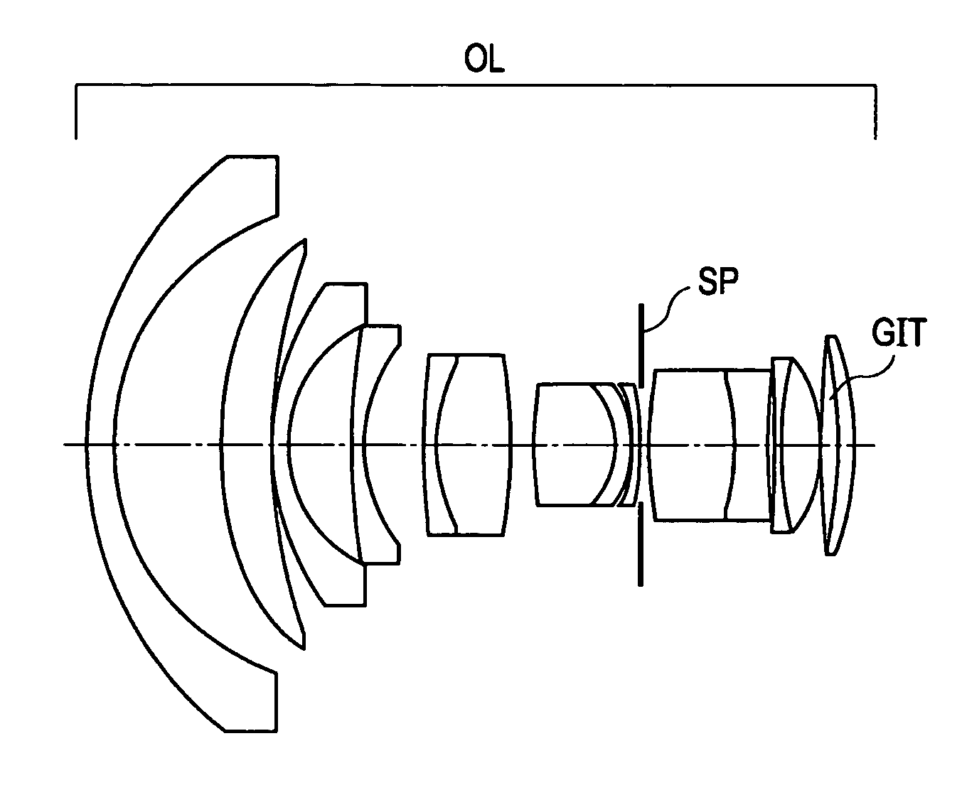 Optical system