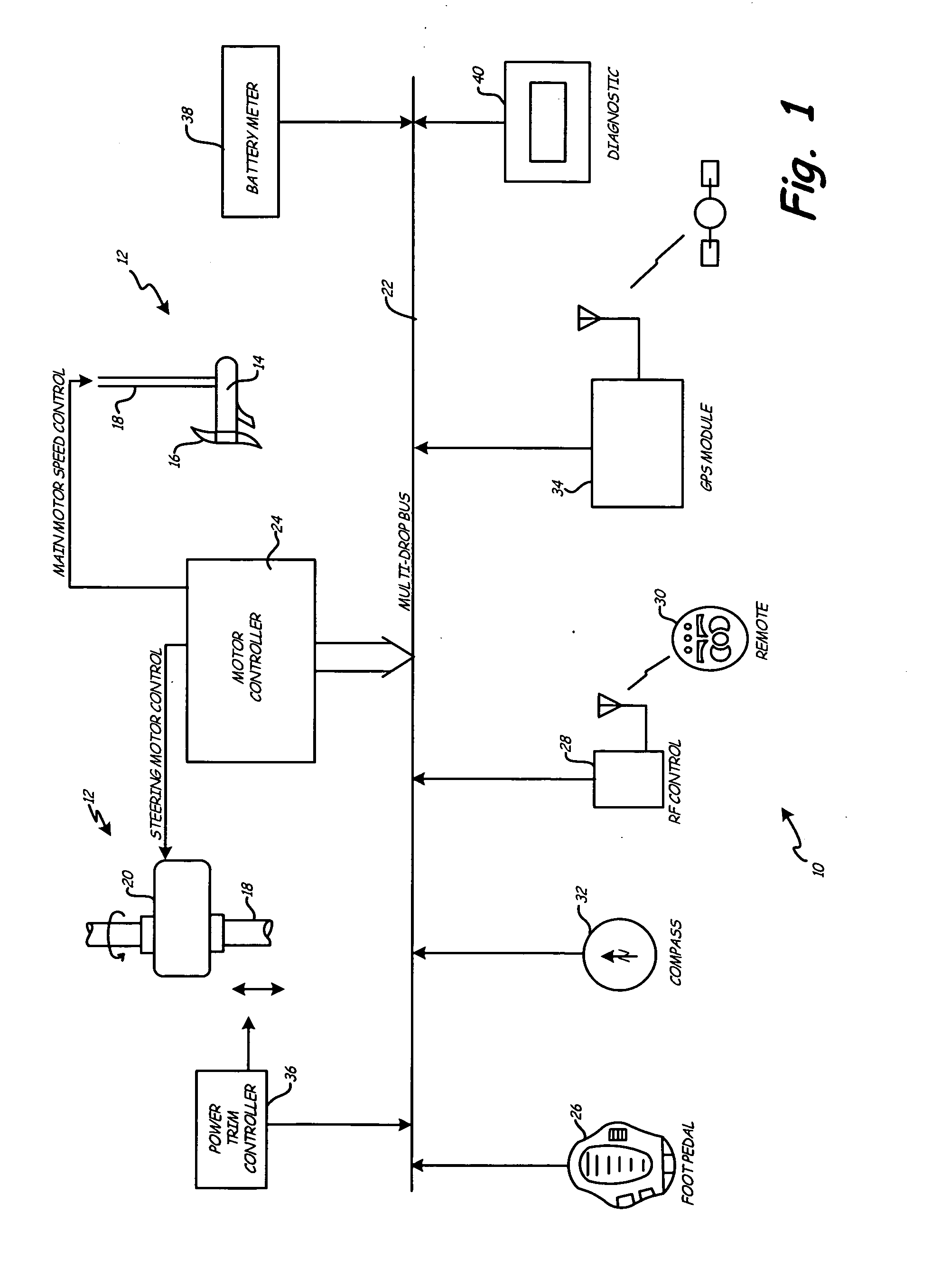 Modular trolling motor control system