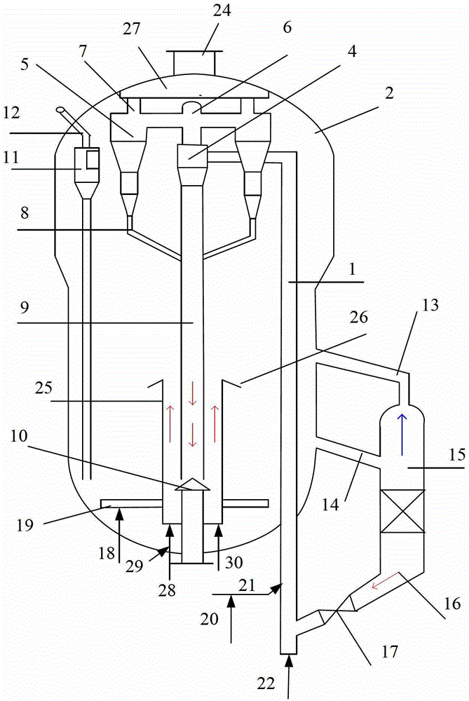 A kind of light hydrocarbon oil catalytic conversion method