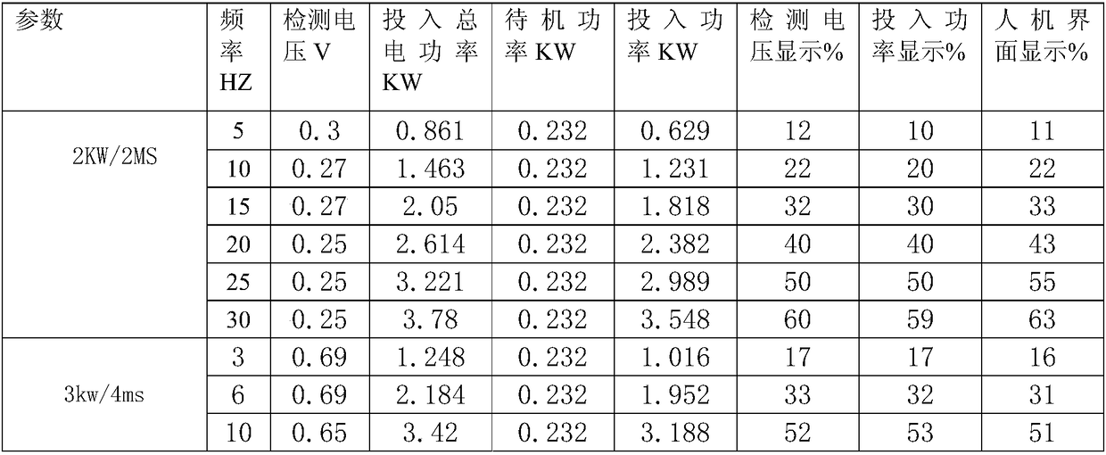 Pulse xenon lamp power detection circuit and method for laser welding system