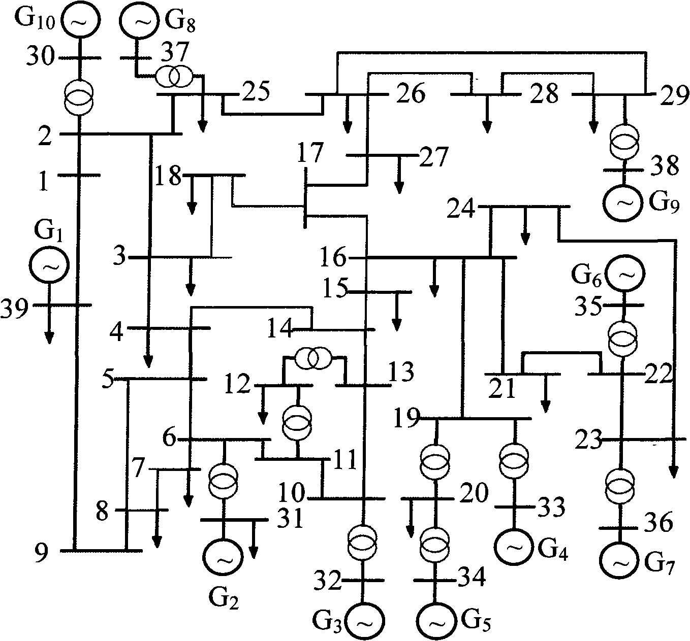 Method for estimating and optimizing dynamic safety risk of power transmission system based on practical dynamic safety field