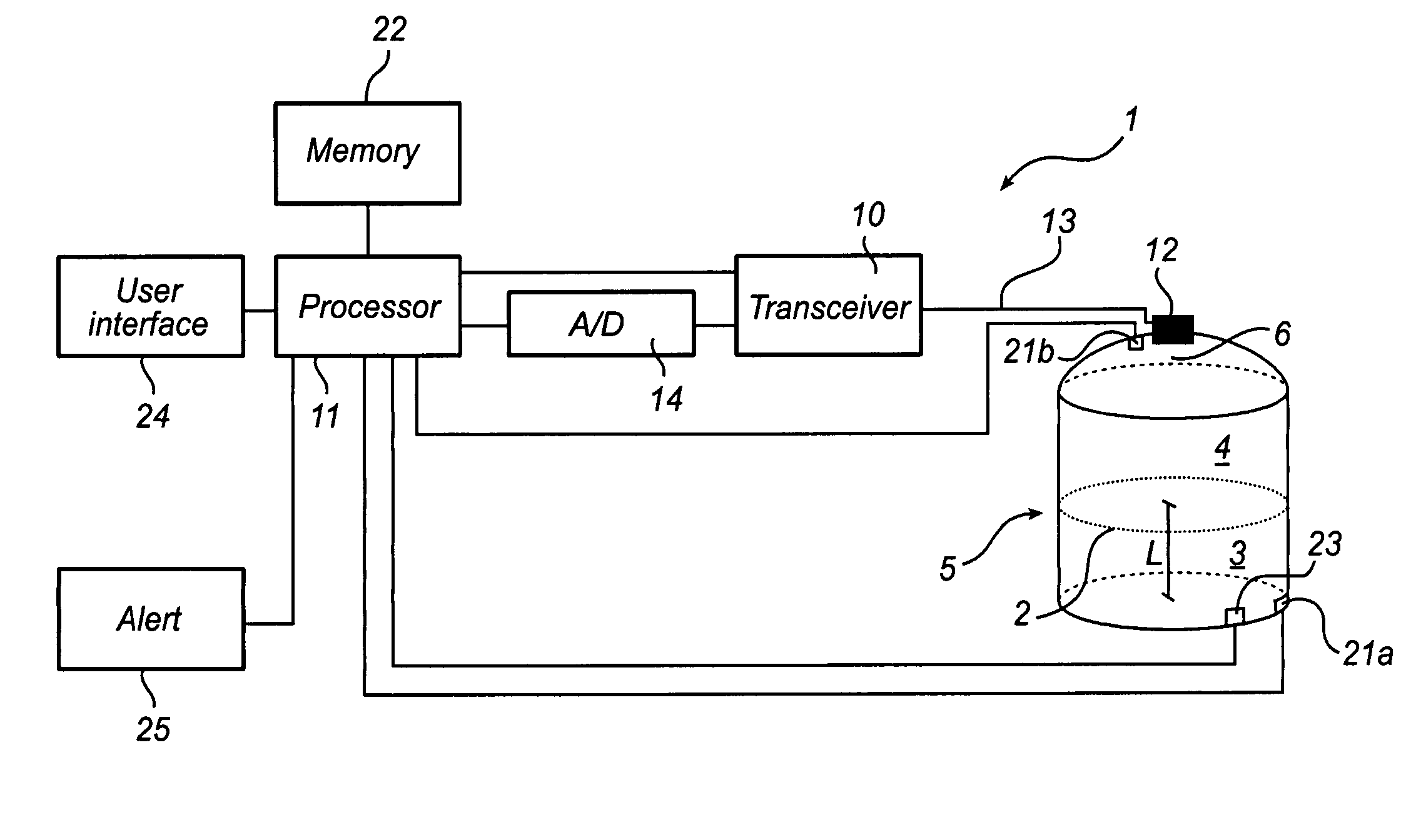 Redundant level measurement in radar level gauging system