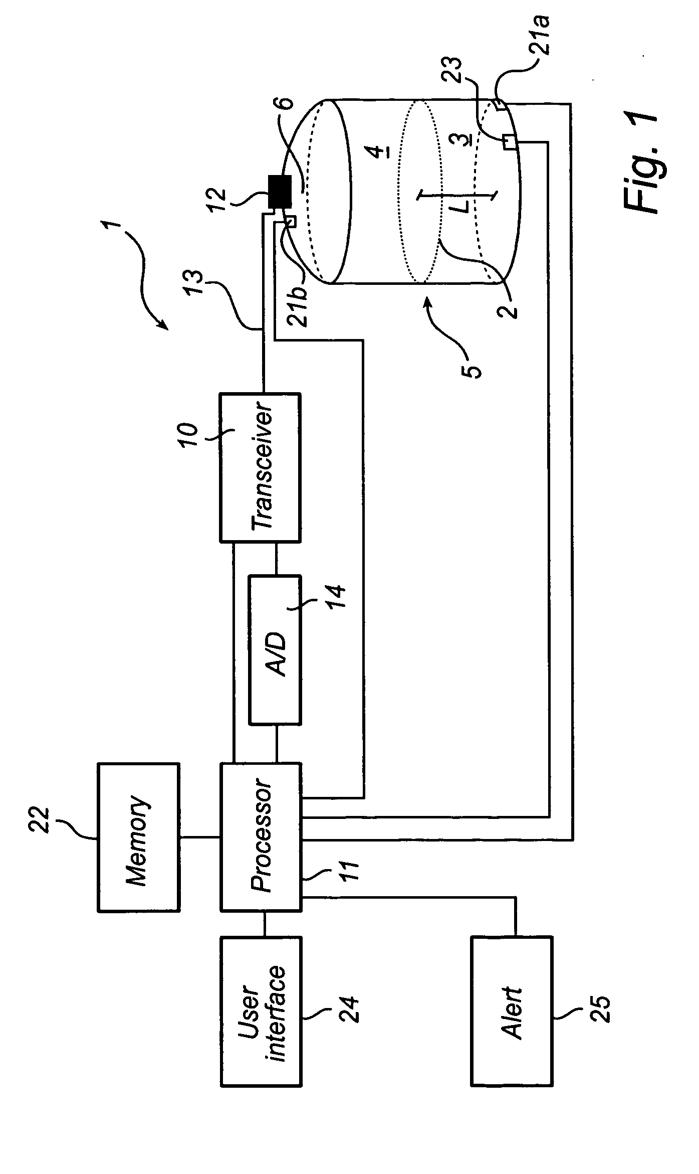 Redundant level measurement in radar level gauging system