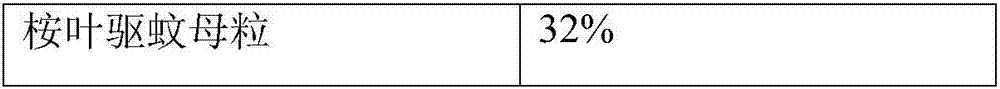 Mosquito-repellent nylon 6 fiber and preparation method thereof