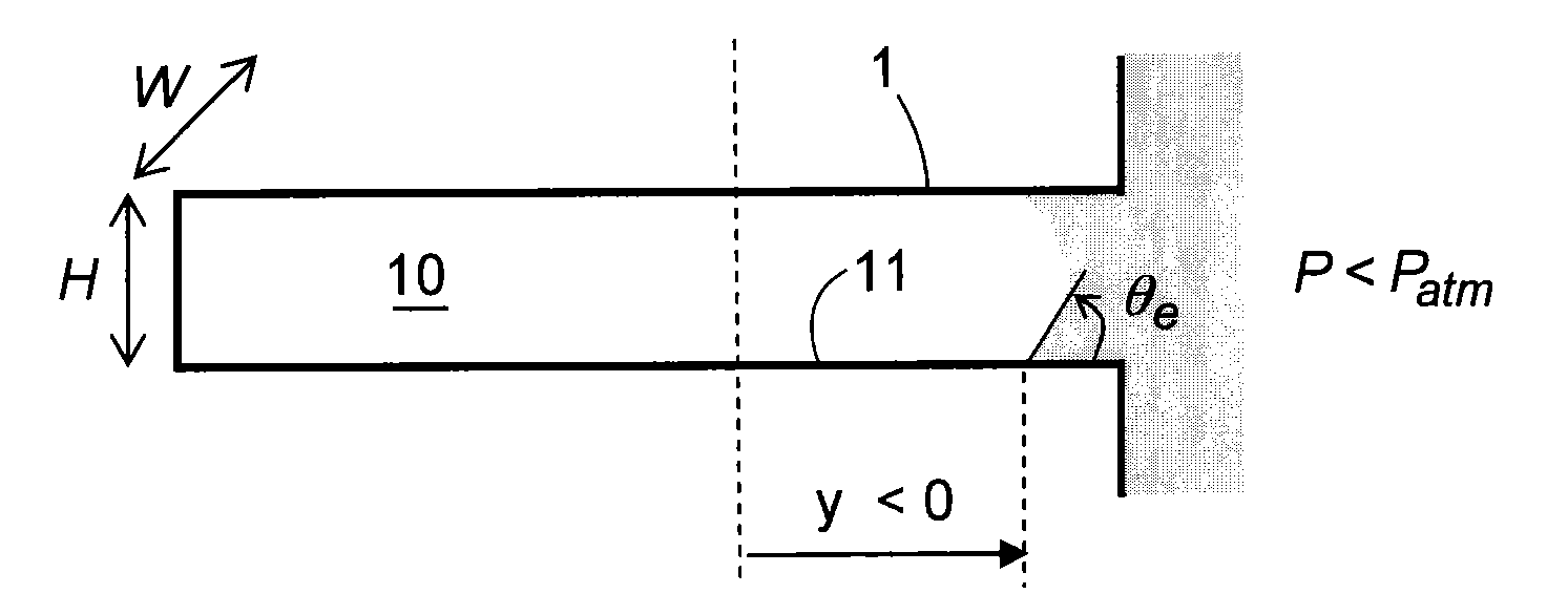 Device forming a manometer intended for measuring biphasic fluid pressure, associated method of manufacture and fluidic network