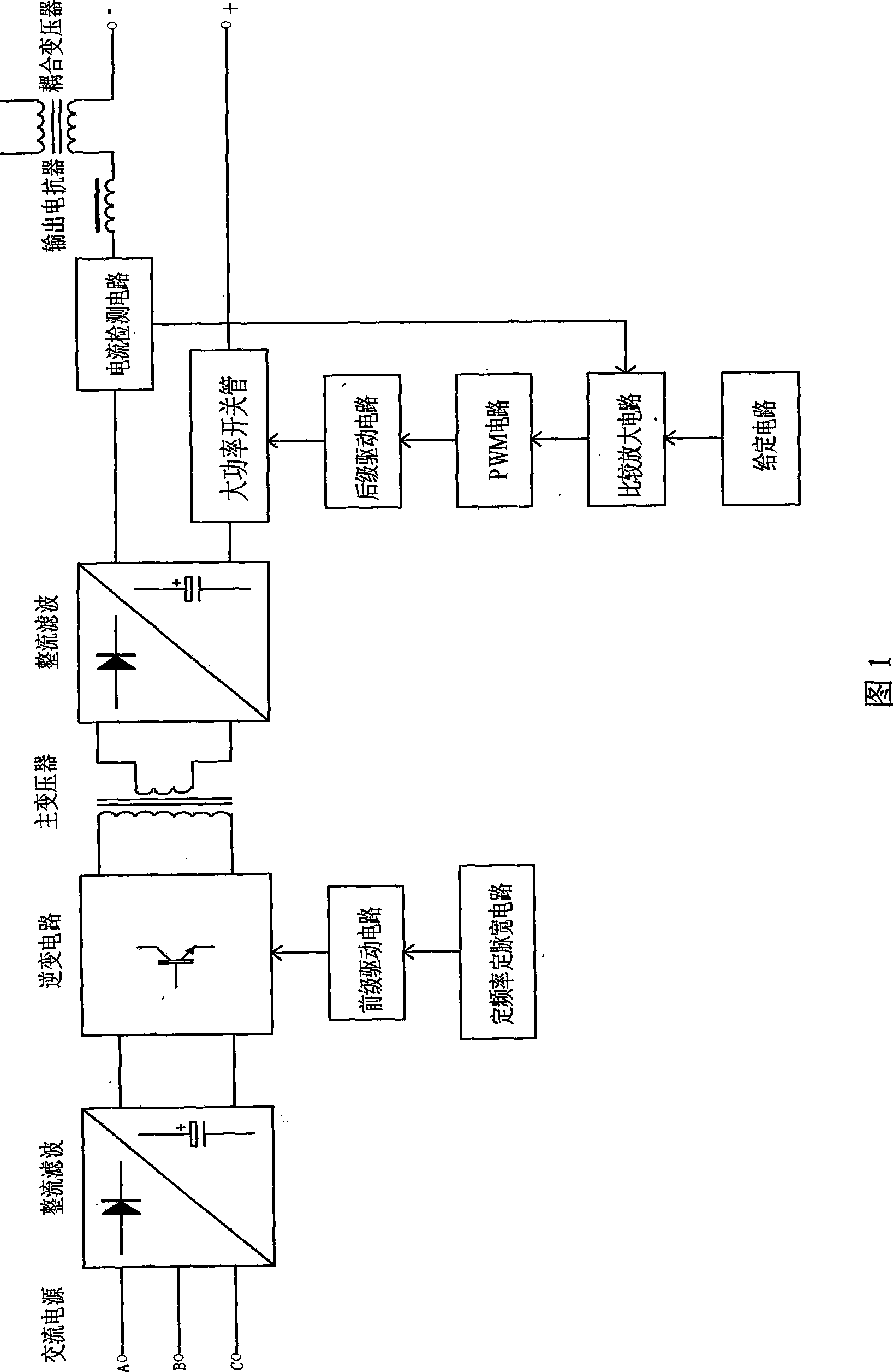 Air plasma cutting machine