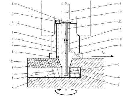 Cutting-stirring friction-welding combined machining equipment and manufacturing method thereof