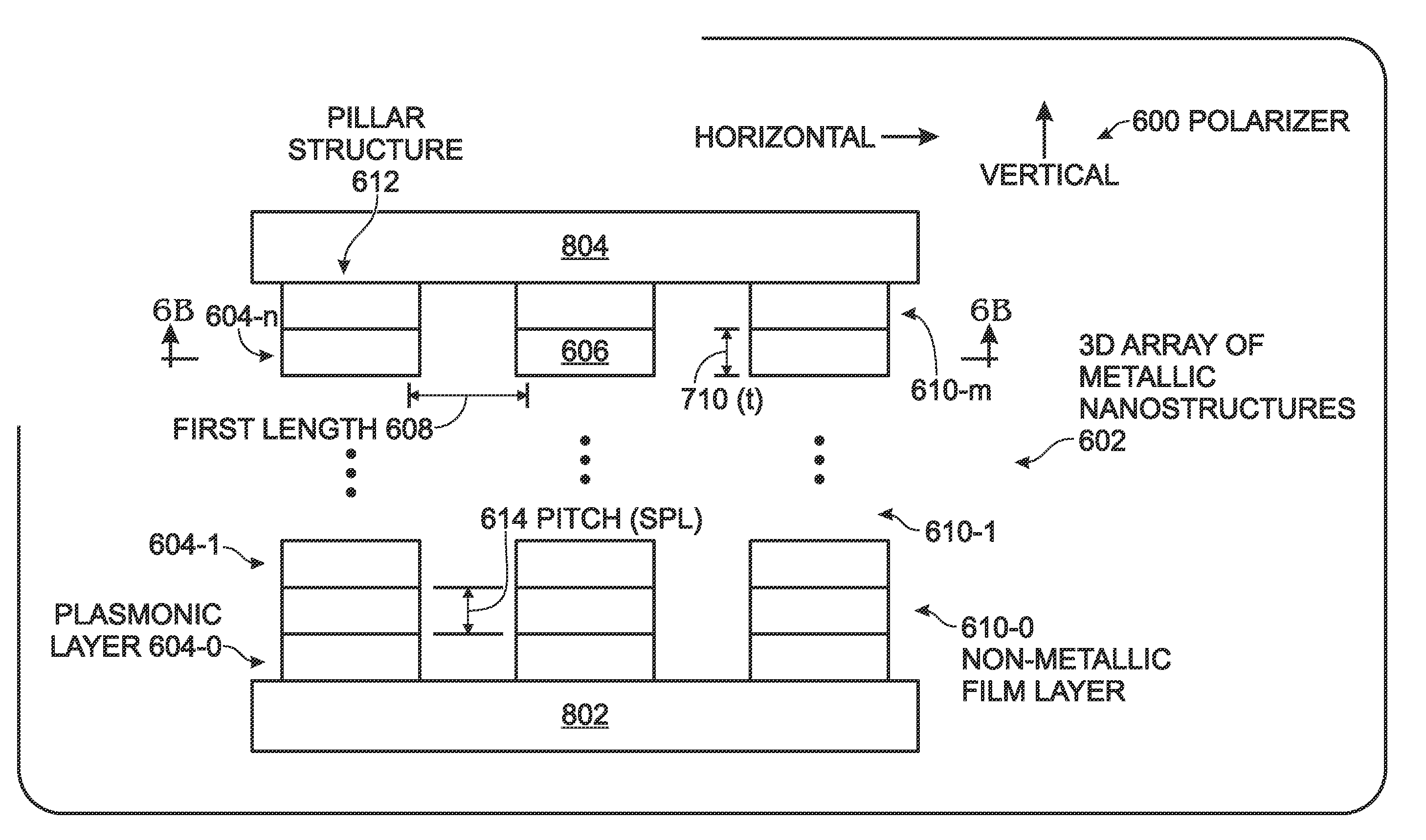 Plasmonic In-Cell Polarizer