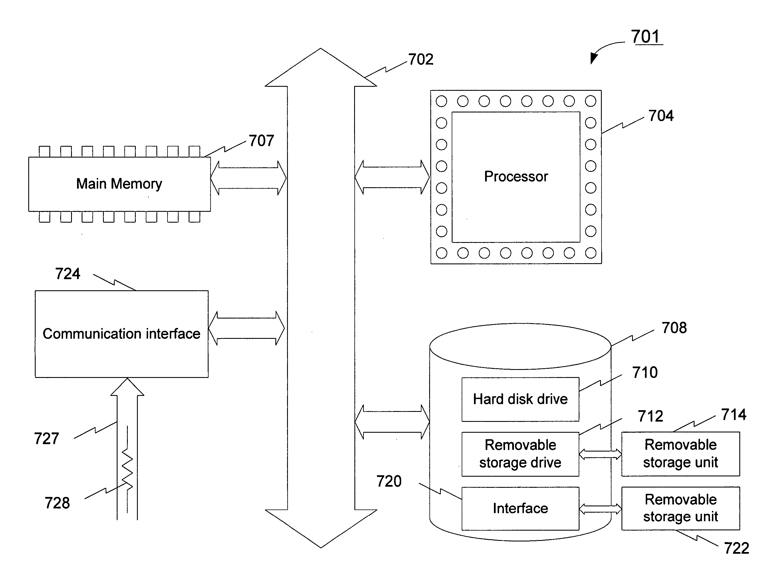 Transmission and reception of session packets