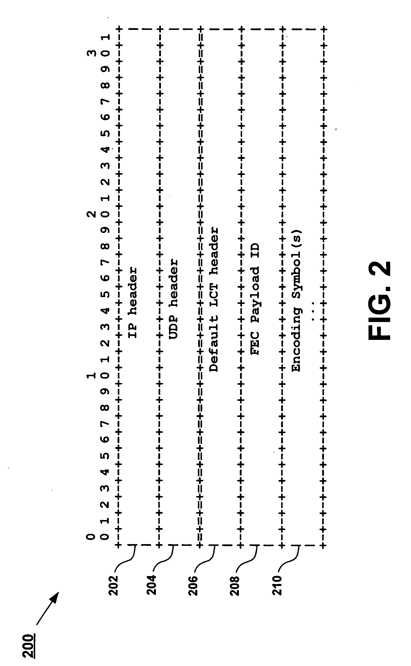 Transmission and reception of session packets