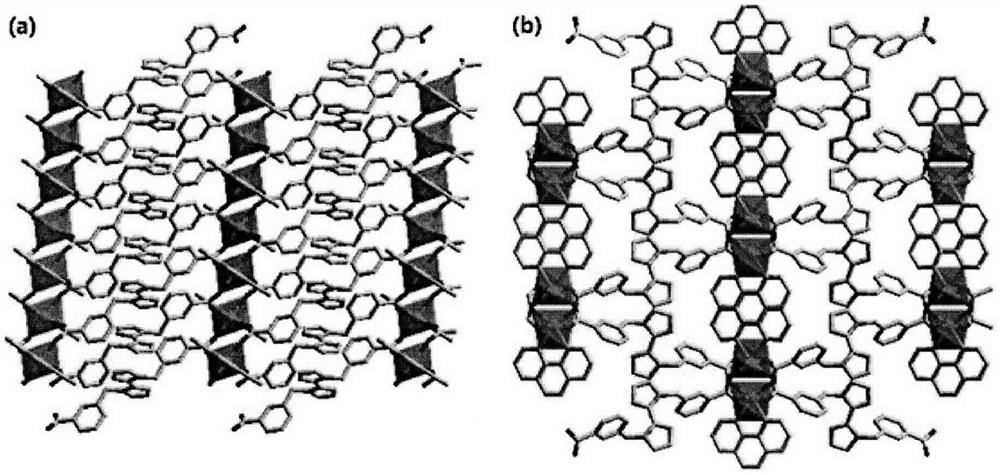 Synthesis of three-dimensional cadmium complex and application of three-dimensional cadmium complex as fluorescent probe