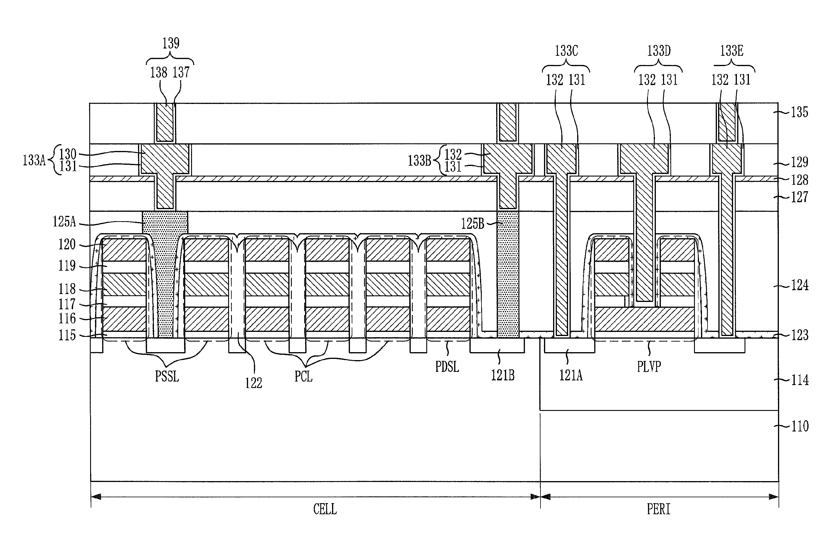 Method for fabricating semiconductor device