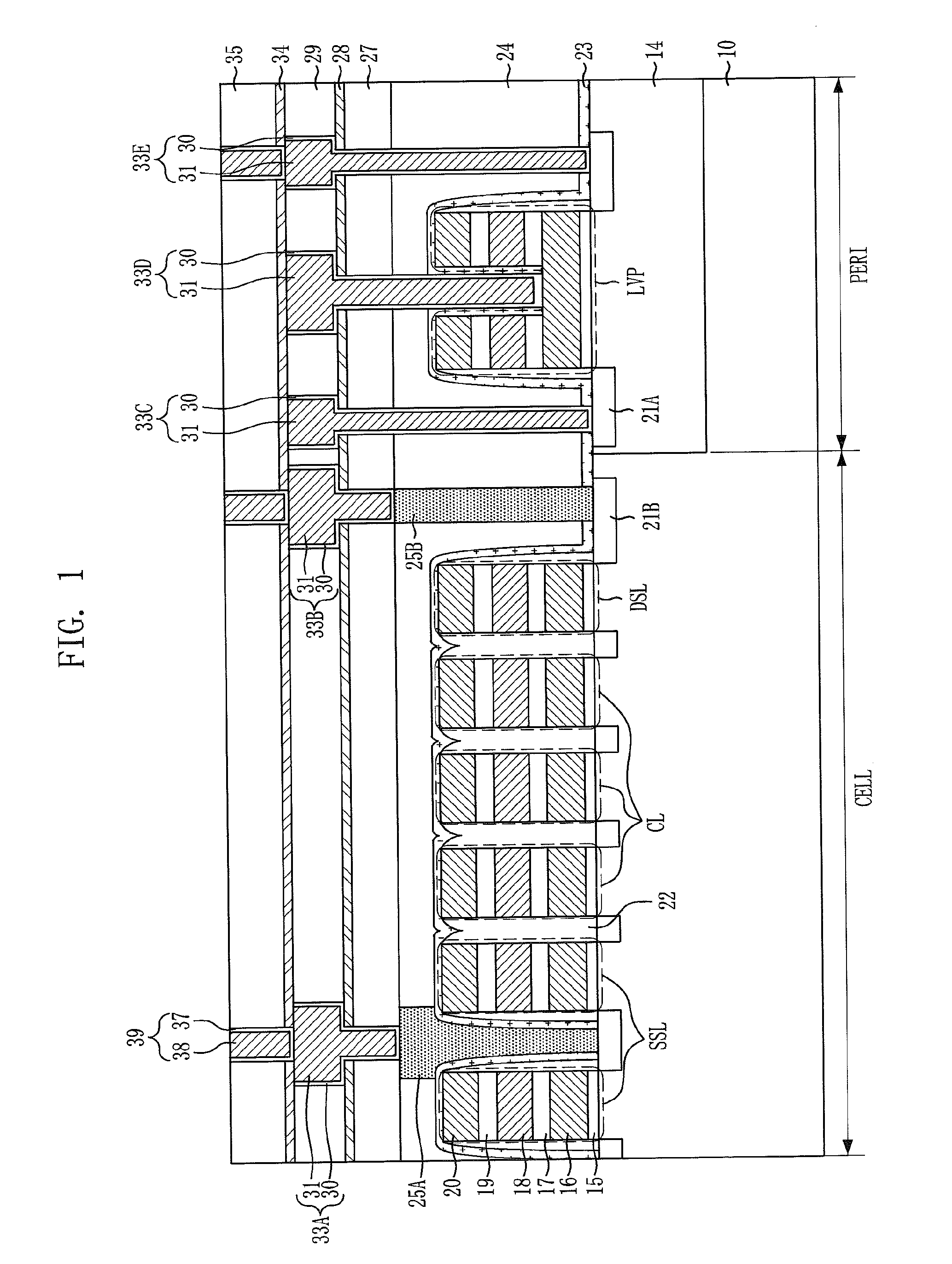 Method for fabricating semiconductor device