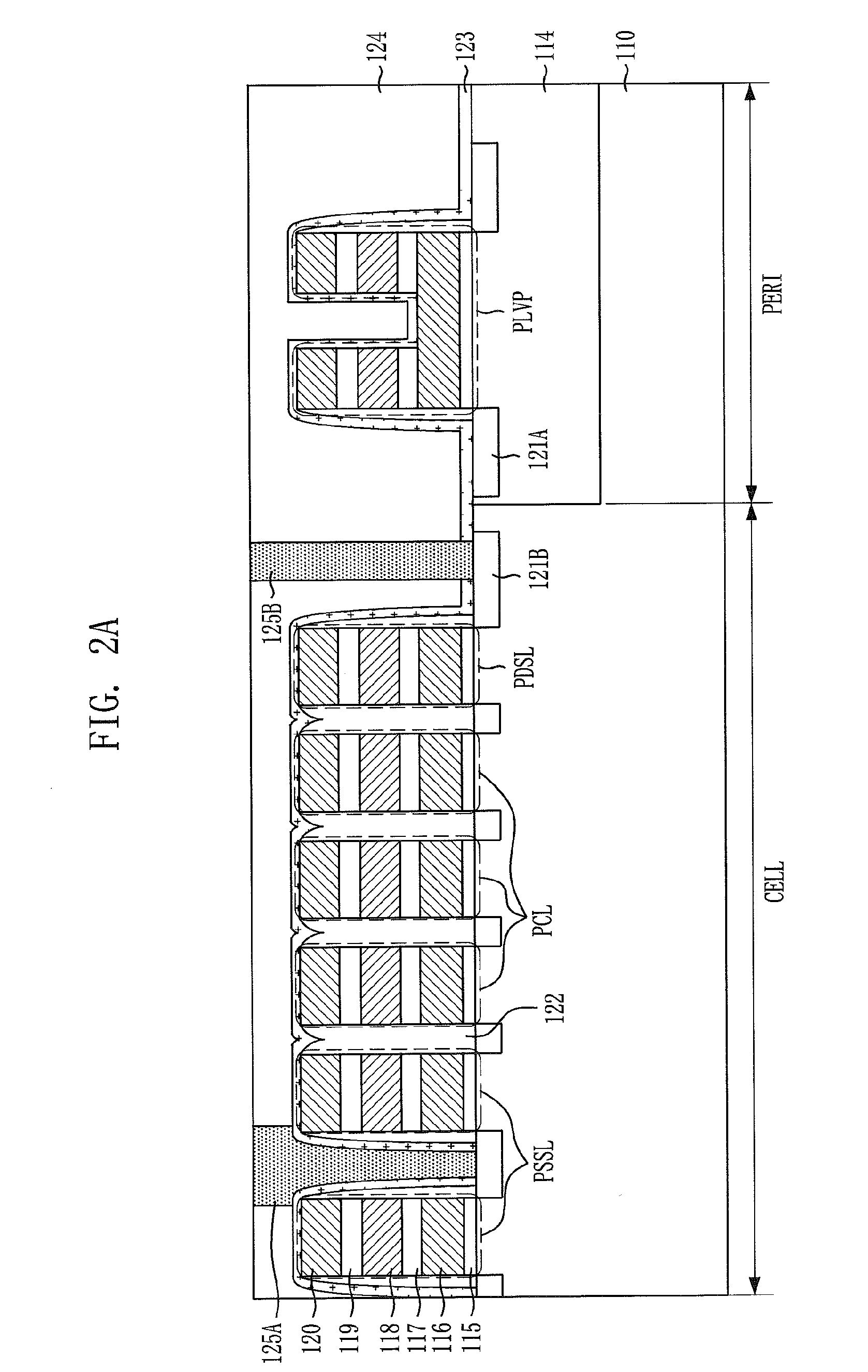 Method for fabricating semiconductor device