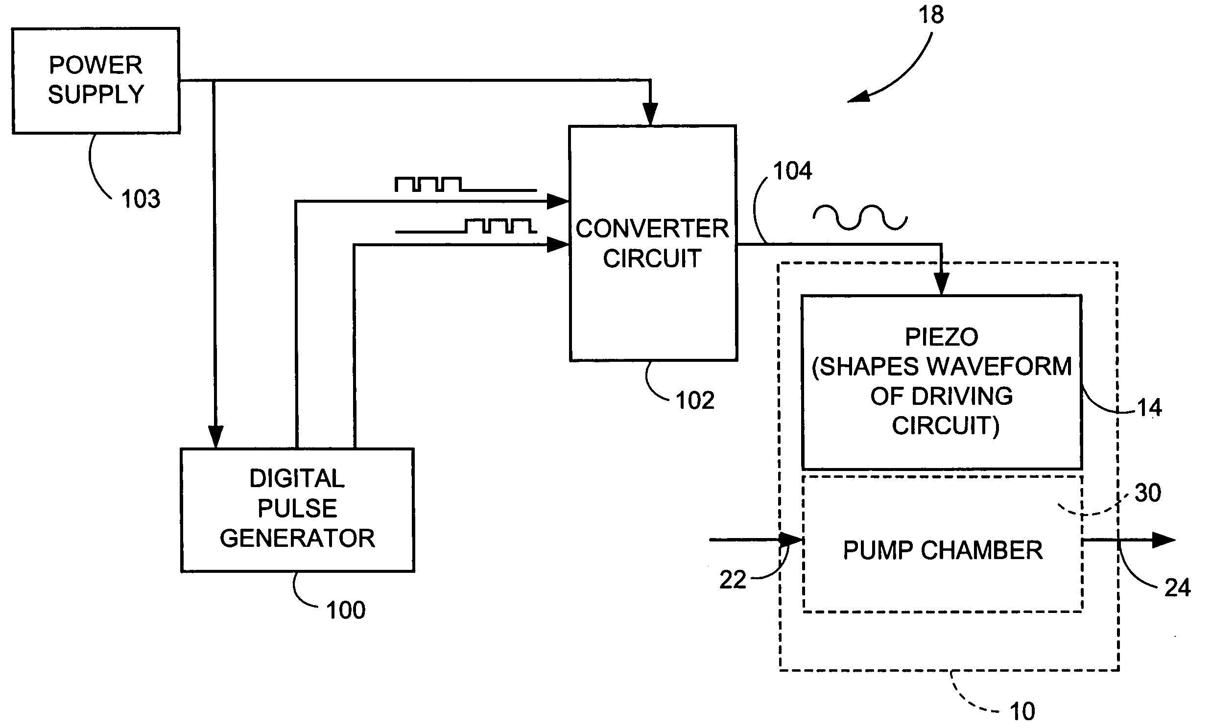 Piezoelectric devices and methods and circuits for driving same