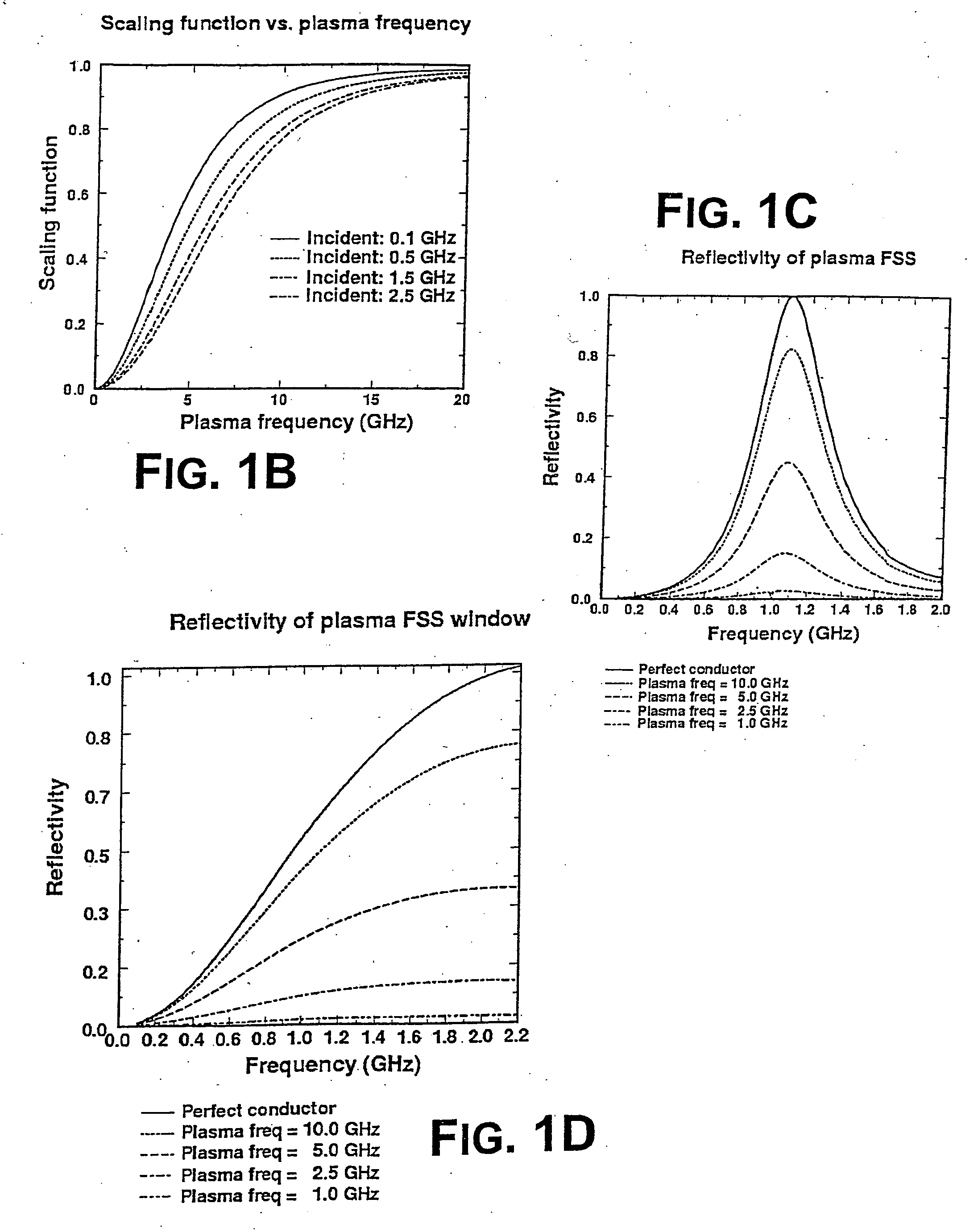 Configurable arrays for steerable antennas and wireless network incorporating the steerable antennas