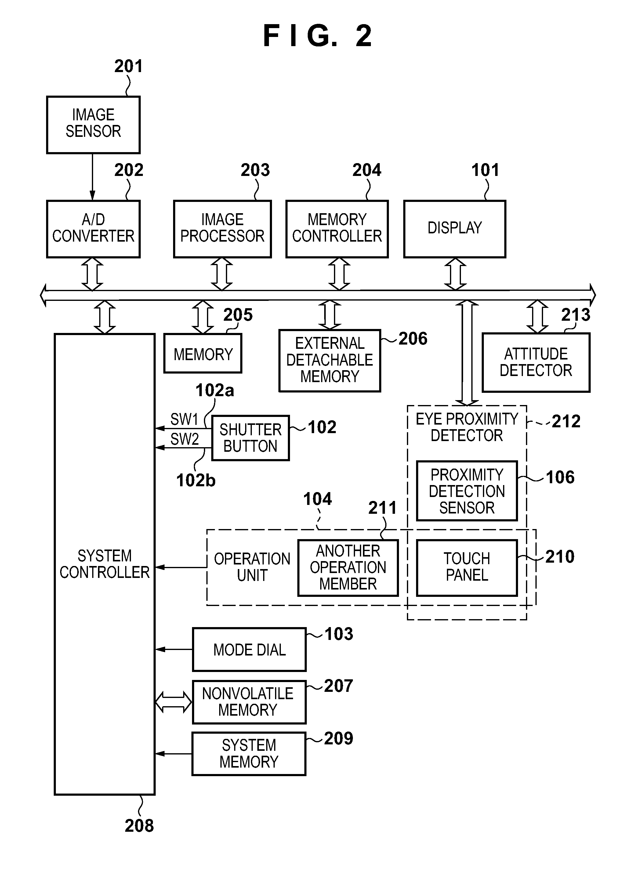 Display control apparatus and display control method