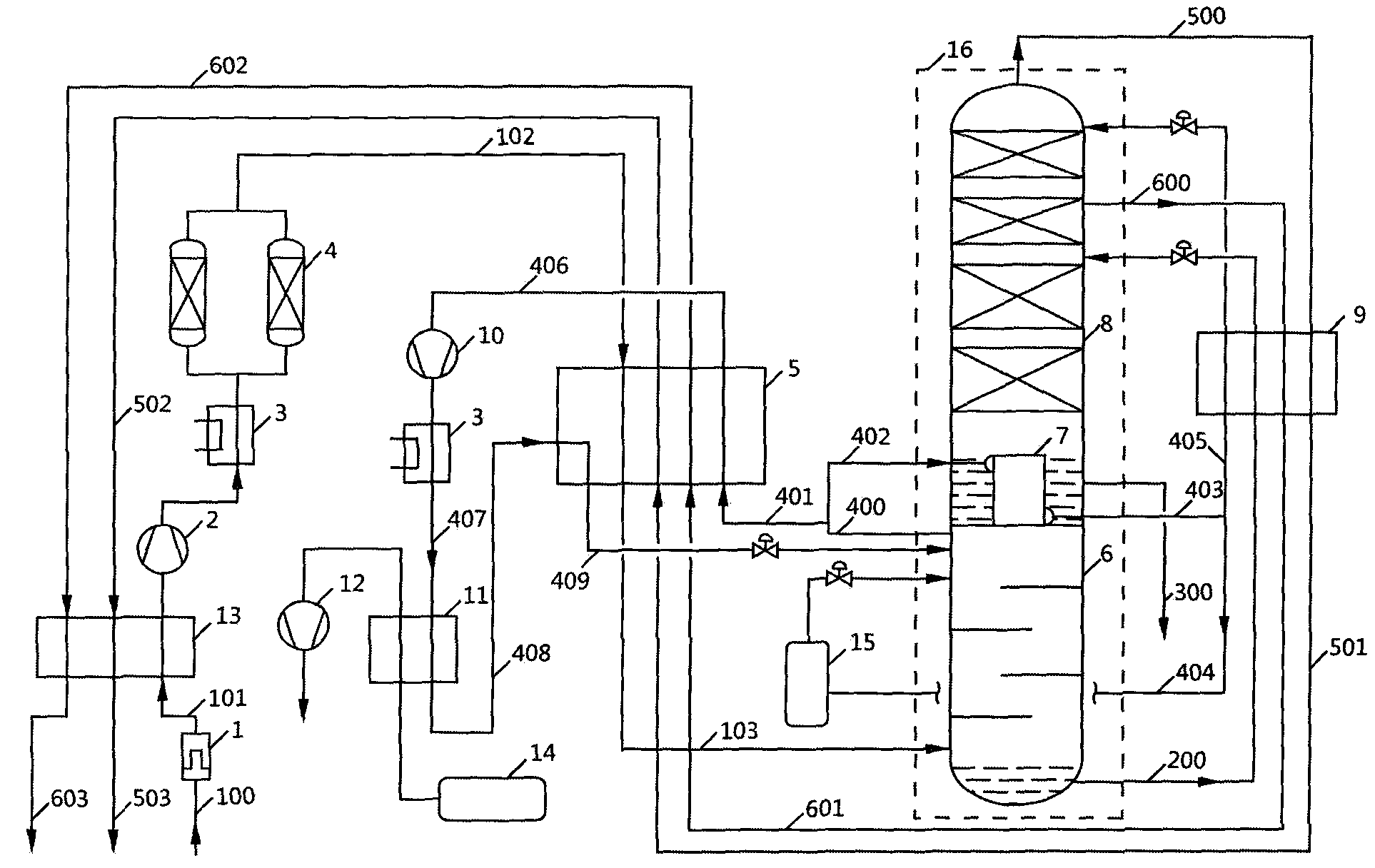 Backward flow type air separation system and method based on cold energy utilization of LNG (Liquefied Natural Gas) satellite station