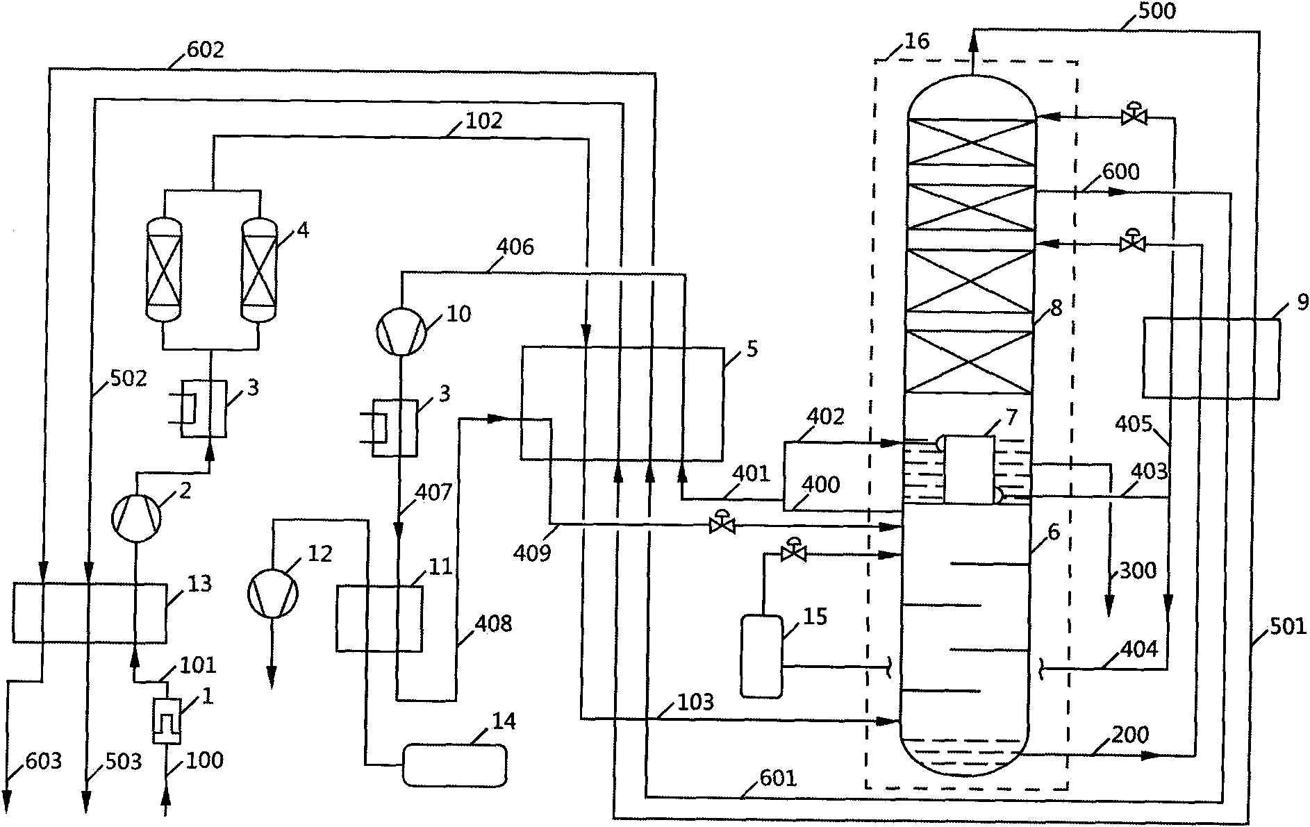 Backward flow type air separation system and method based on cold energy utilization of LNG (Liquefied Natural Gas) satellite station