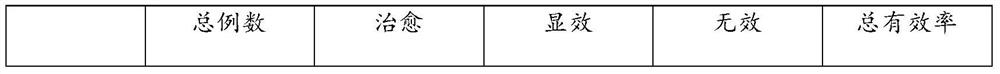 Foot bath powder containing tea extract and preparation method thereof