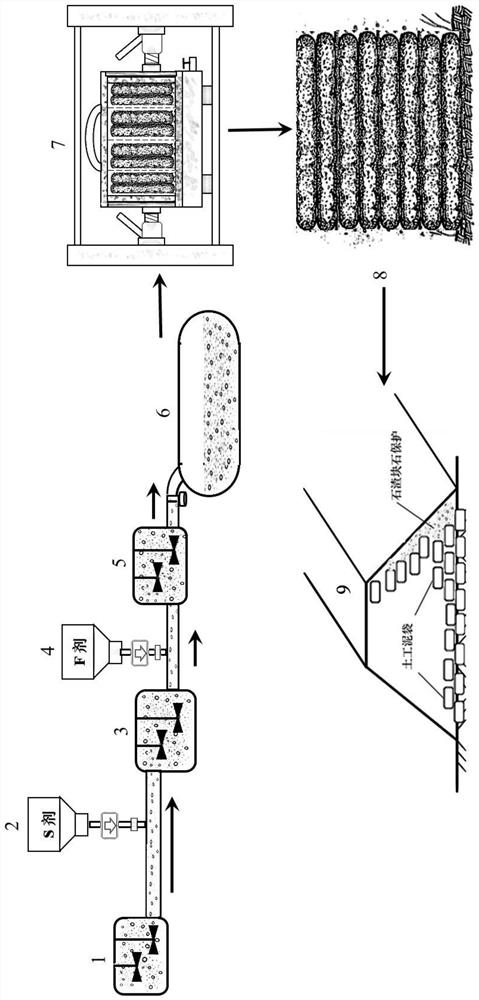 Power grid construction waste slurry or slag integrated treatment and filler utilization method