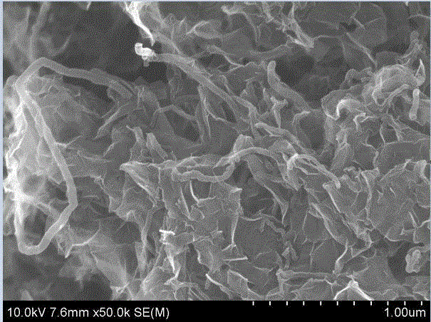 Preparing method of graphene/carbon nanotube aerogel composite capacitive type desalting electrode