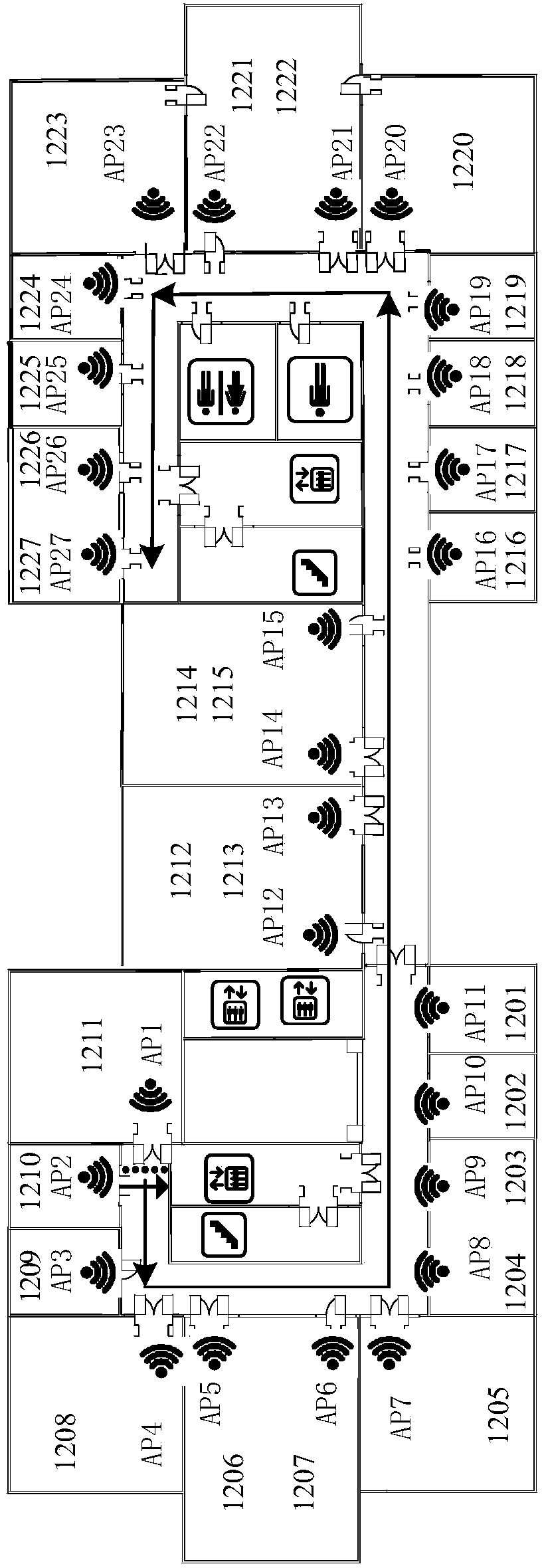 WLAN indoor location fingerprint positioning method used for real-time monitoring