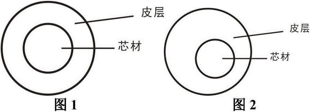 Thermochromic polyester fiber and preparation method thereof