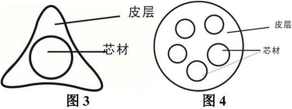 Thermochromic polyester fiber and preparation method thereof