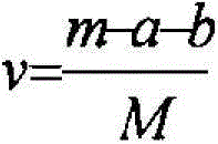 Reaction extrusion polymerization method of functional acrylate resin