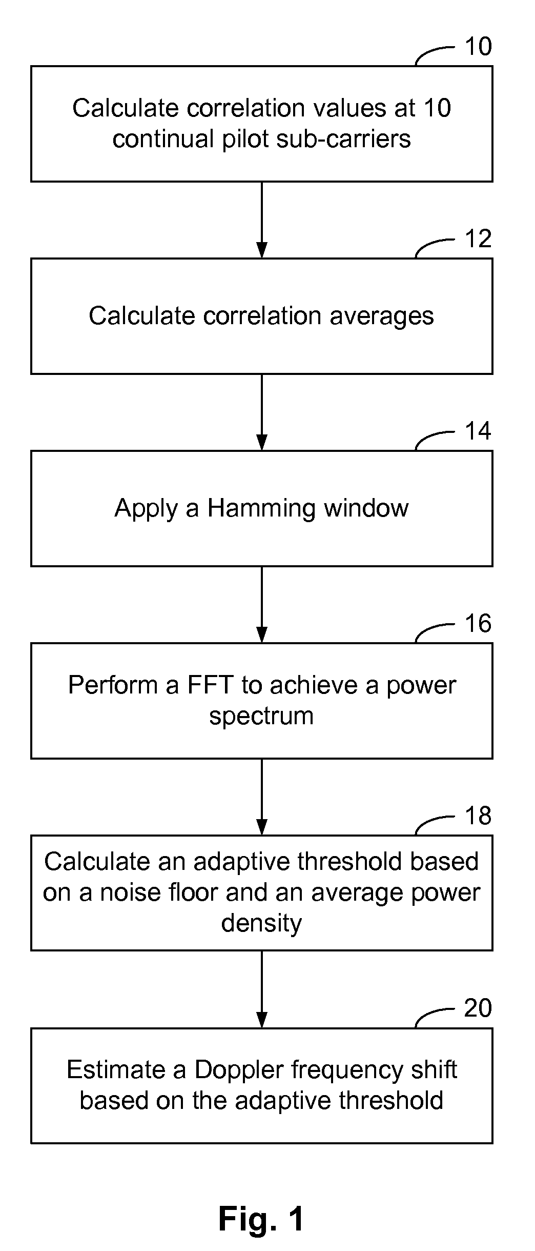 Methods and Systems for Doppler Estimation and Adaptive Channel Filtering in a Communication System