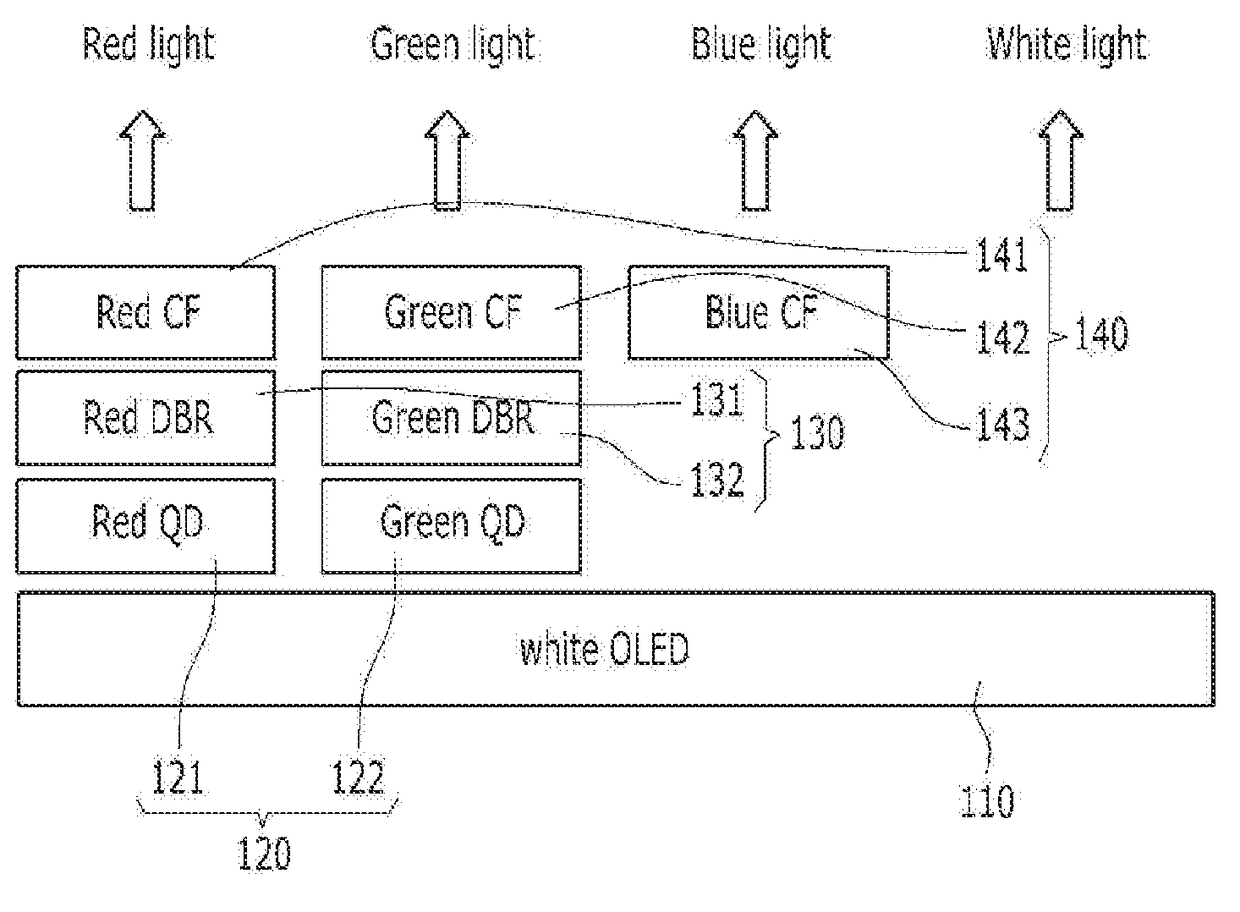 Display panel and apparatus including the same