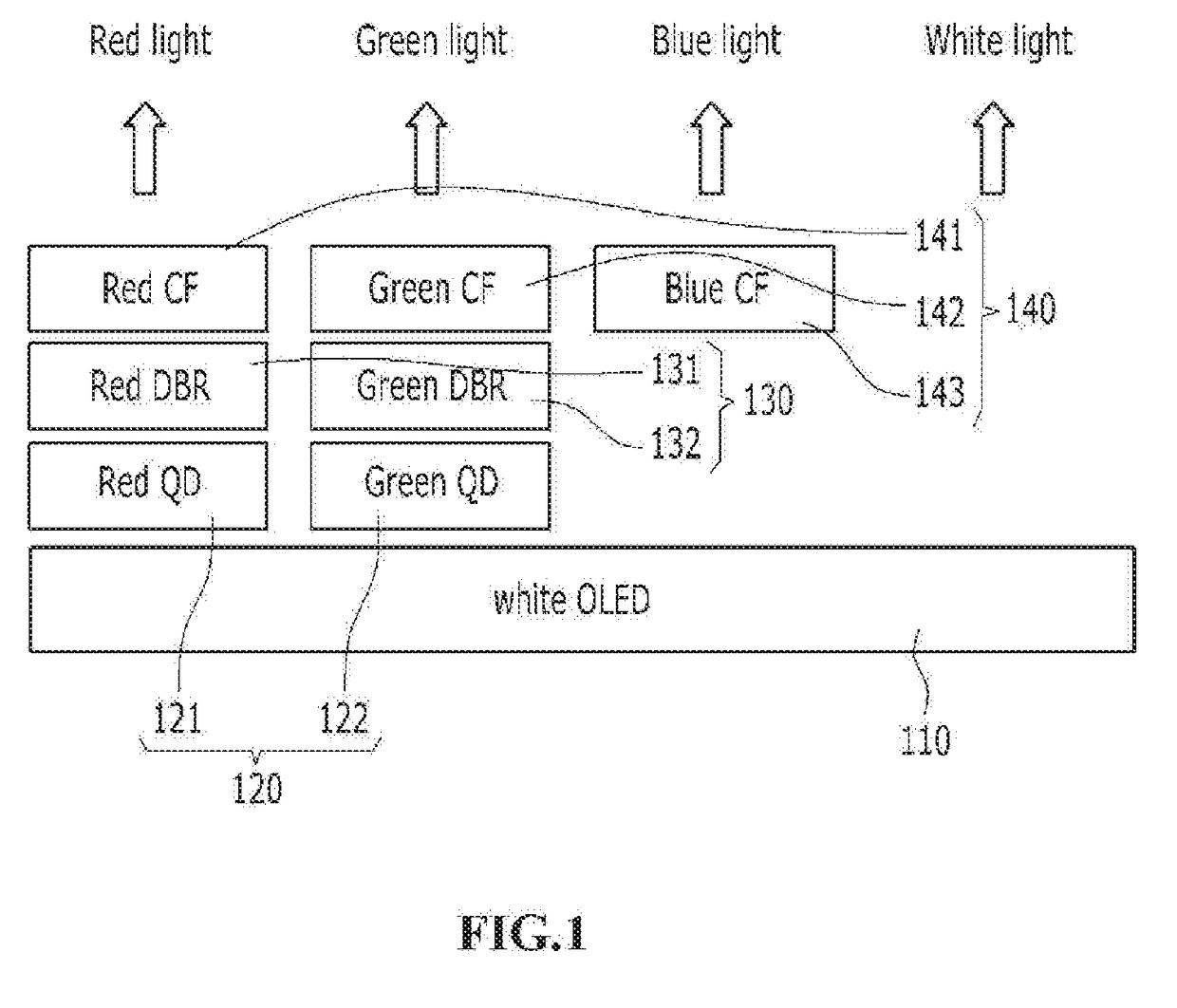 Display panel and apparatus including the same