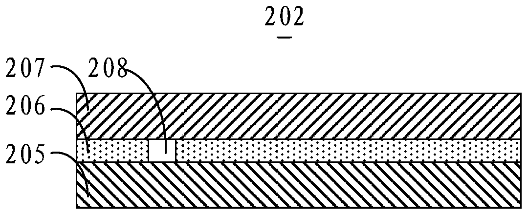 A goa circuit, display panel and display device