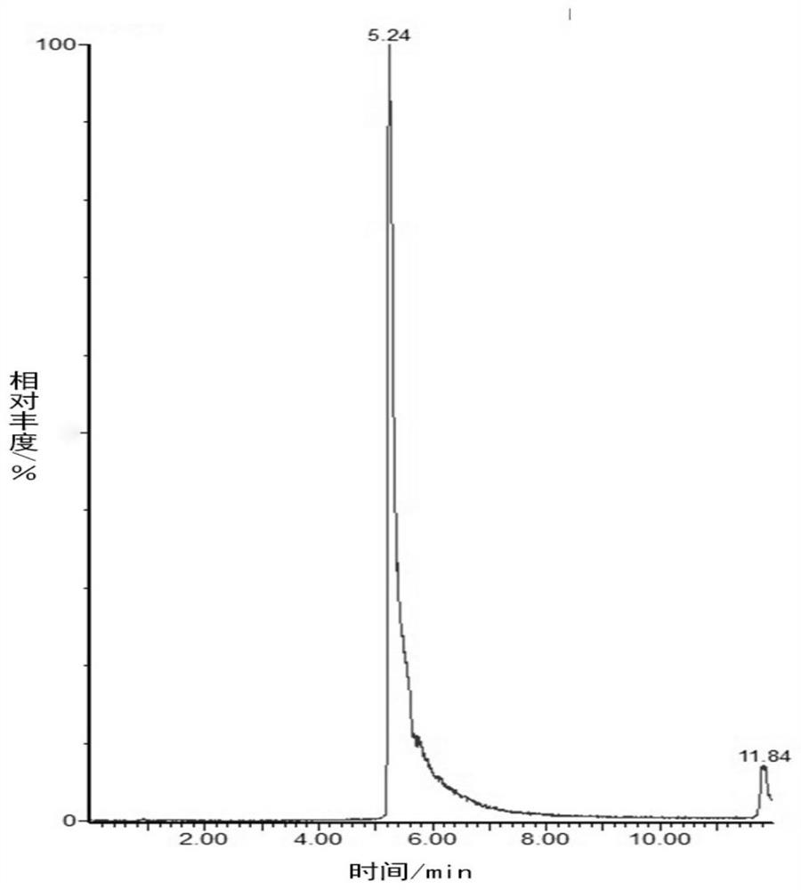 Method for detecting glyphosate and aminomethylphosphonic acid residues in transgenic soybeans