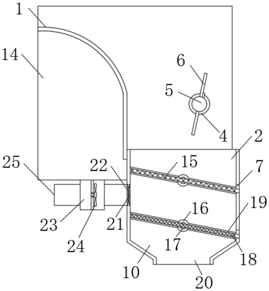 A discharge mechanism of a granulator for pct production