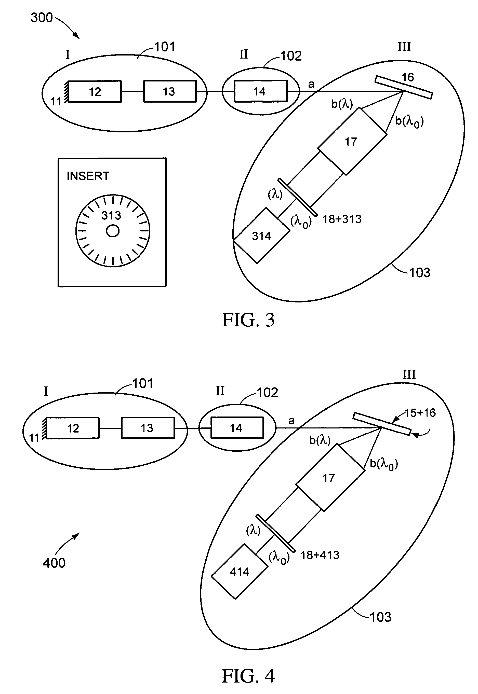 Compact multimode laser with rapid wavelength scanning