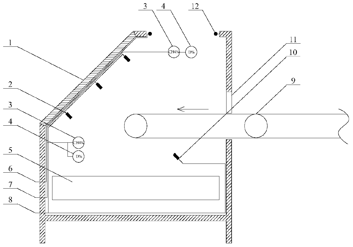 Belt transferring point semi-closed automatic dust removing device and method